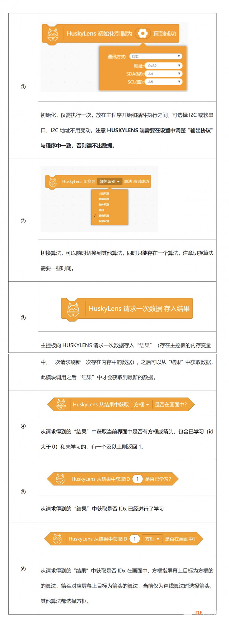 【二哈识图】Arduino视觉识别入门教程—04英语单词游戏图19