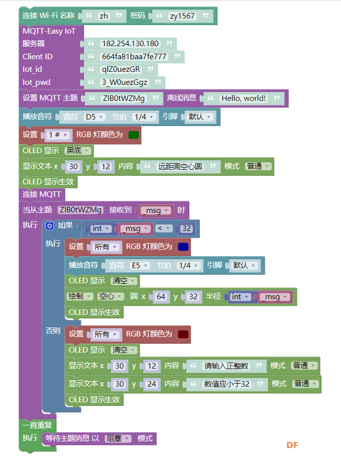 MicroPython动手做（31）——物联网之Easy IoT图1