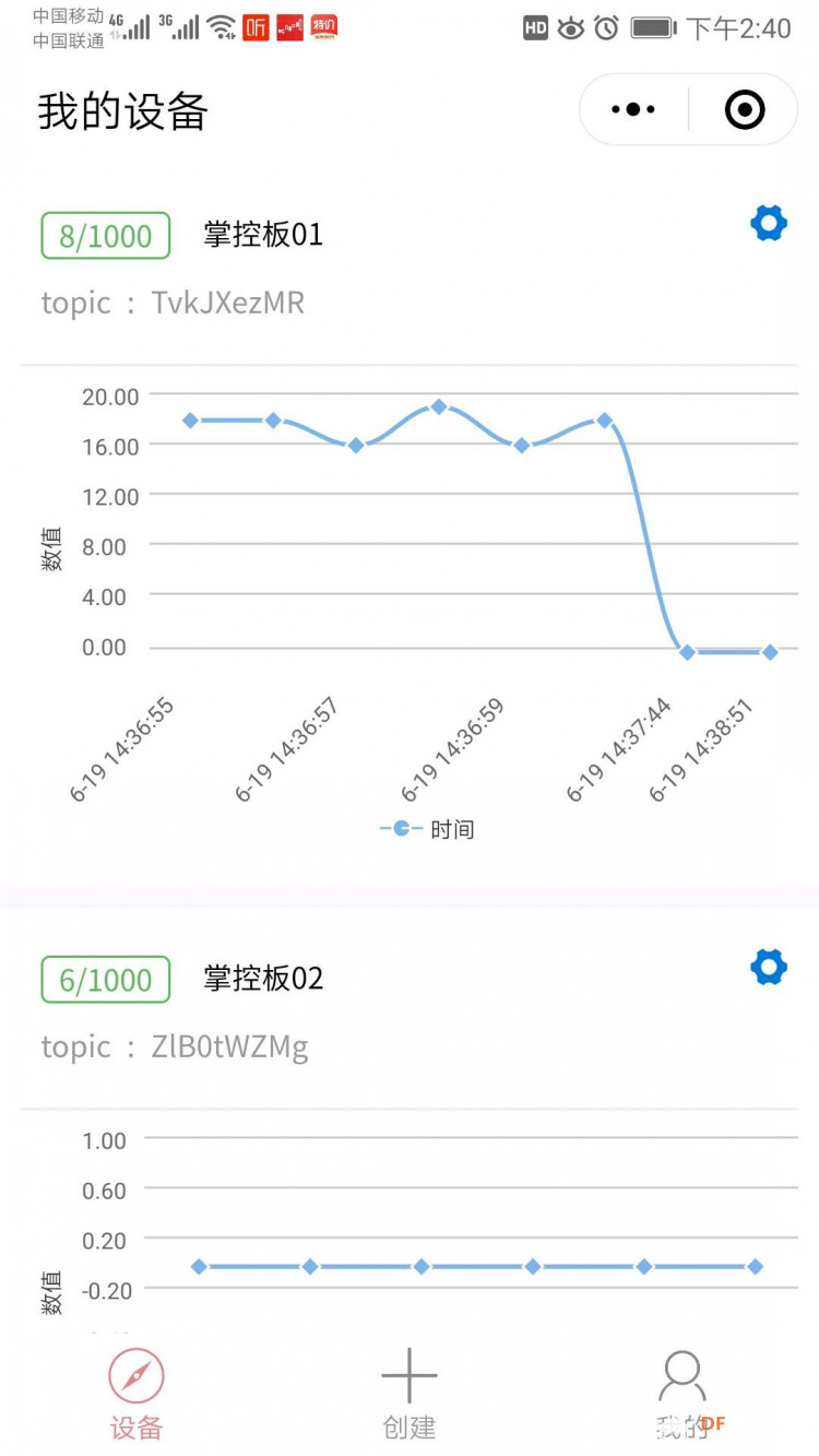 MicroPython动手做（31）——物联网之Easy IoT图1