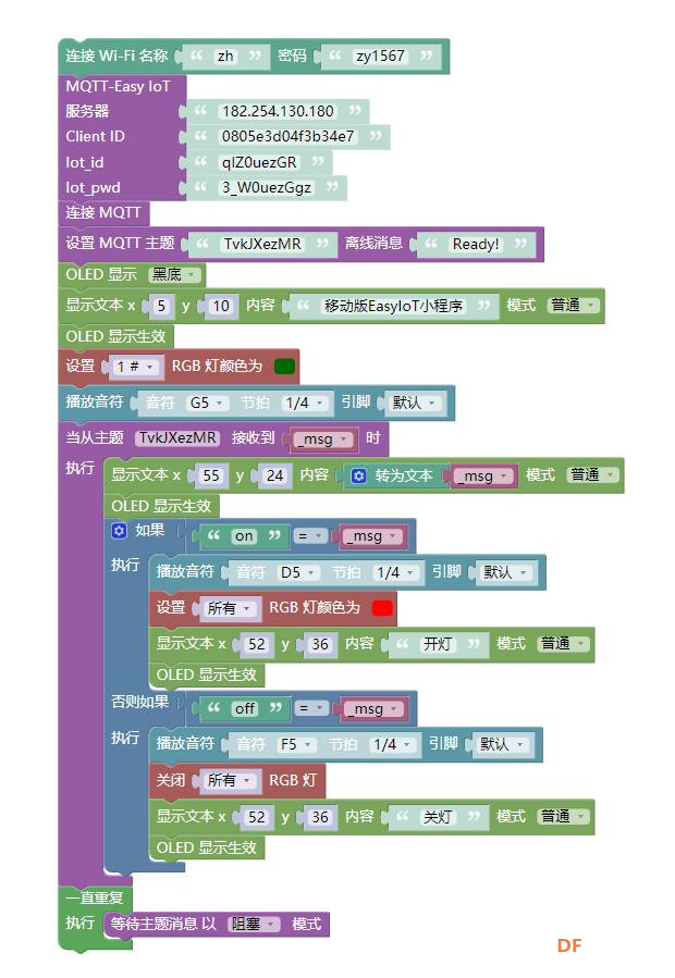 MicroPython动手做（31）——物联网之Easy IoT图1