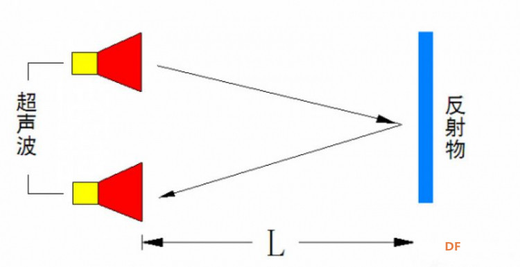 MicroPython动手做（34）——通用传感器图1