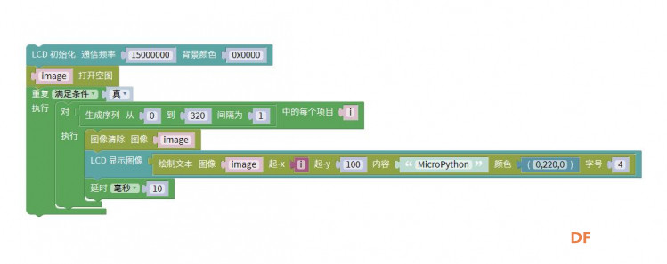 MicroPython动手做（37）——驱动LCD与图文显示图1