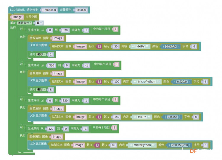 MicroPython动手做（37）——驱动LCD与图文显示图1