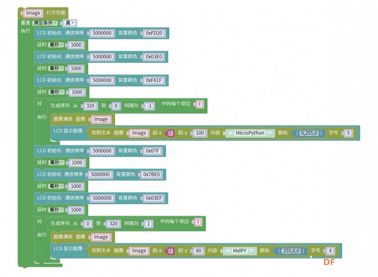 MicroPython动手做（37）——驱动LCD与图文显示图1