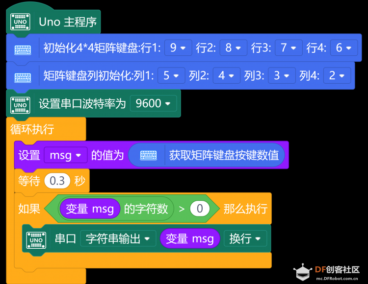 【mind+用户库】4*4矩阵键盘使用教程图8