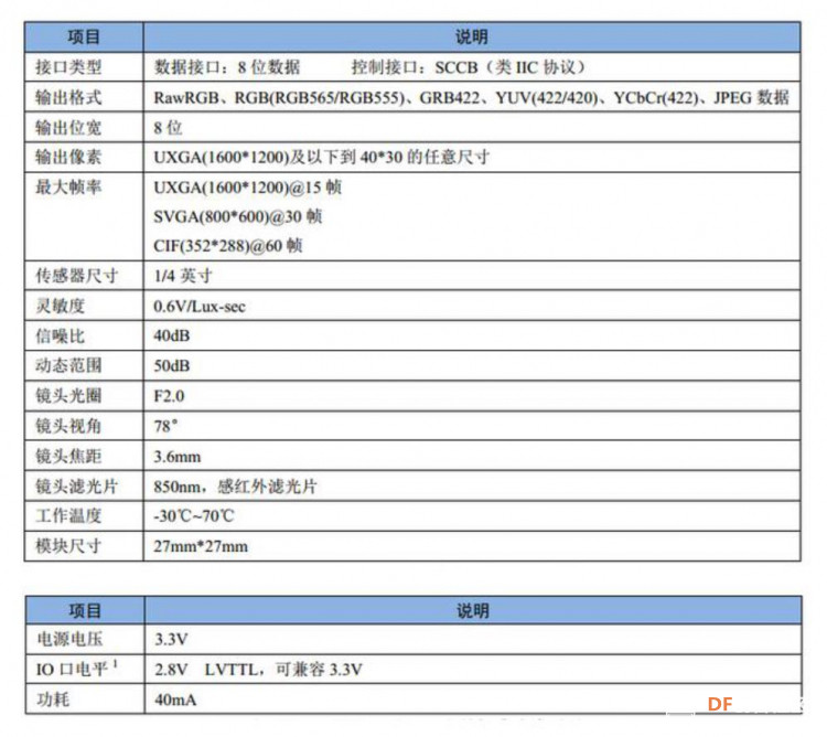 MicroPython动手做（41）——机器视觉之感光元件配置图5