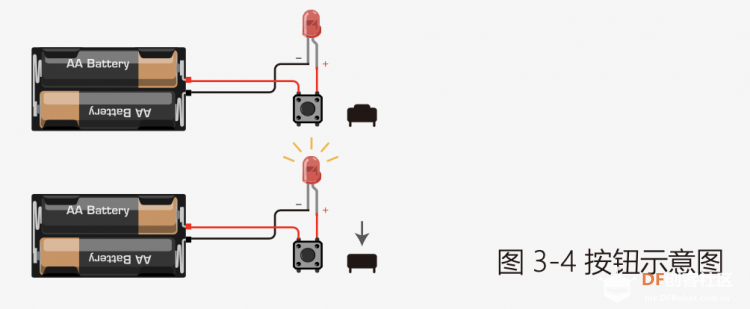 Arduino教程 04 互动交通信号灯「DFR0100」图4