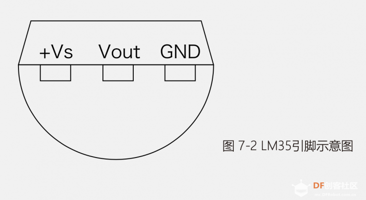 Arduino教程08 温度报警器「DFR0100 」图6