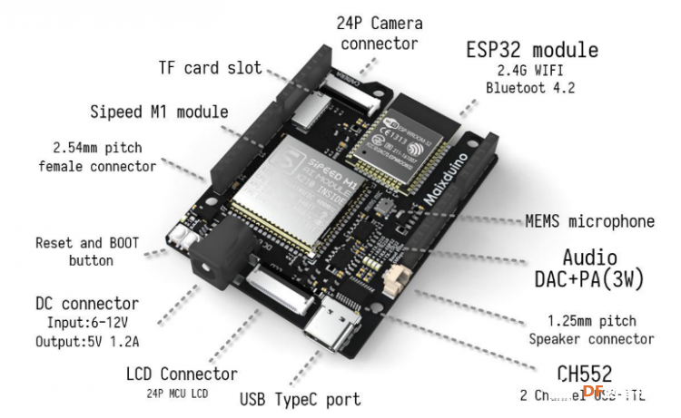 Maixduino AI 开发板 众测来袭z图2