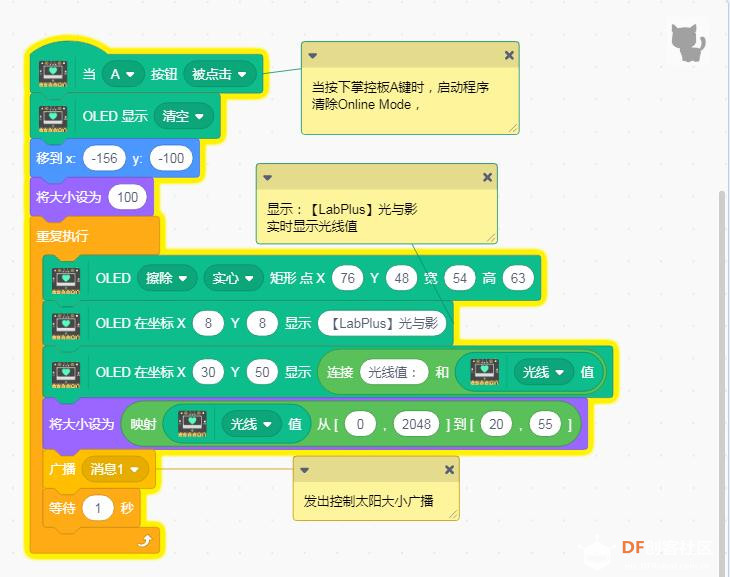 【Labplus3】光和影的秘密图11