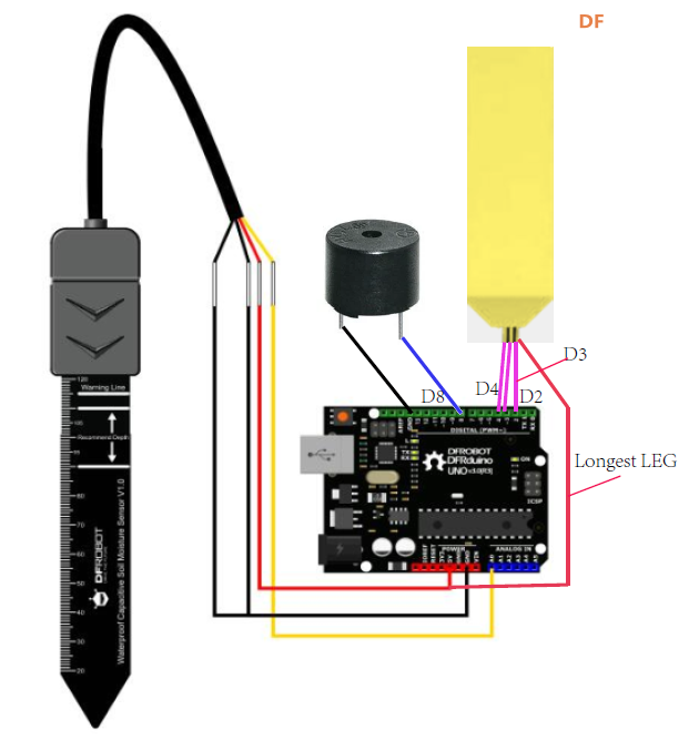 土壤湿度传感器测试-arduino篇图2