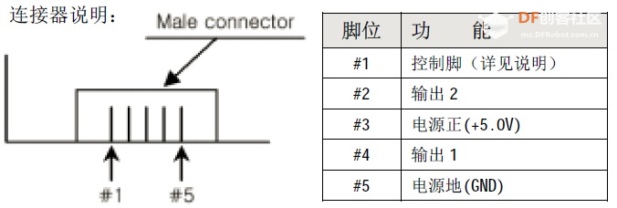 自制基于Arduino移动式城市环境信息采集器图14