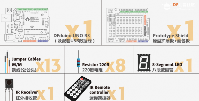 DFR0100 Arduino教程 15--红外接收图9