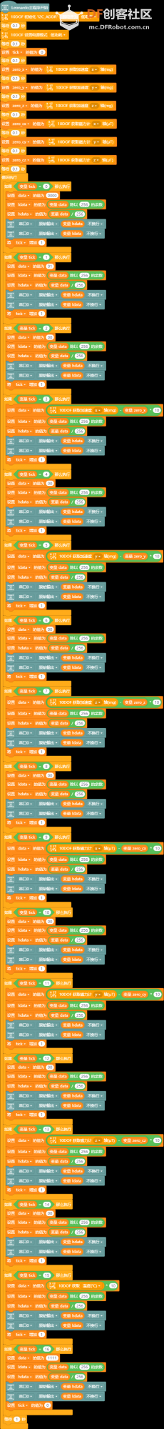 数据高八位、低八位通信传输图2