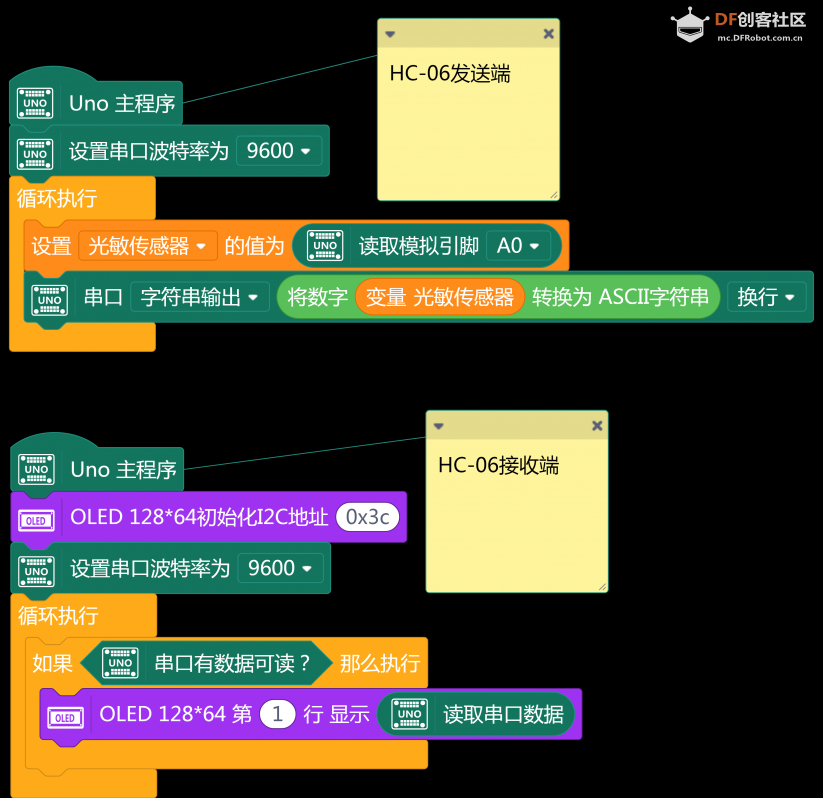 两个arduino主控板连接HC06蓝牙模块，如何传输模拟信号值？图1