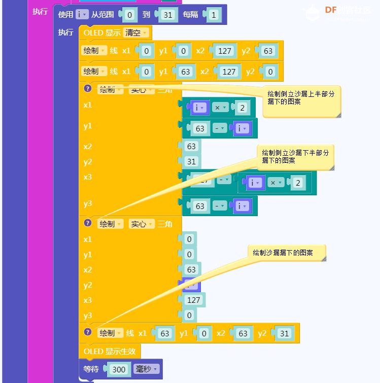 【仿真】掌控电子沙漏图15