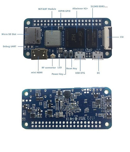 BPI-M2 ZERO 香蕉派四核开源单板计算机 全志 H2+ 芯片 高端设计图1