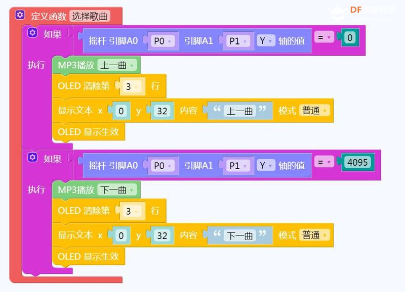 【mPython】鳄霸王音乐播放器图16