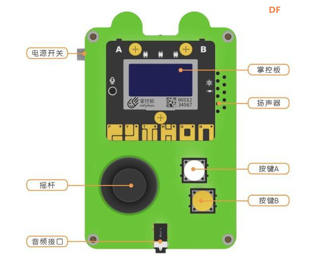 【mPython】鳄霸王音乐播放器图17