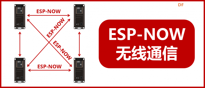 ESP-NOW 无线通信 | ESP32轻松学图1