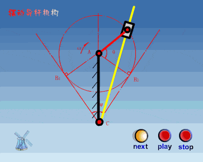 连杆形式的腿机构十一种：盘点机器人行走背后的机械原理图1