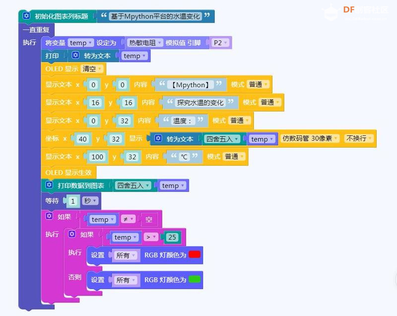 【mPython】基于Mpython平台验证水温的变化图9