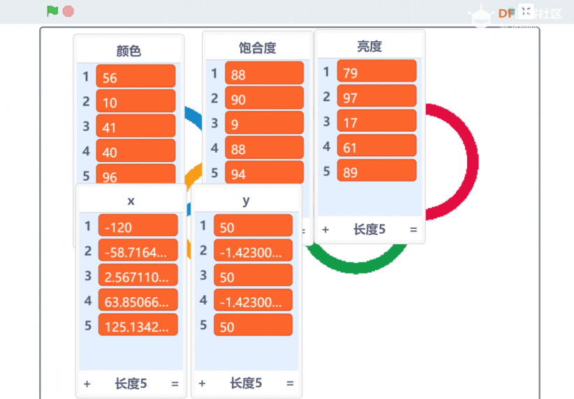 Mind+|奥林匹克五环图1