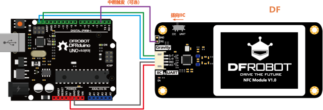 【智控万物】NFC打开“3D门”图6