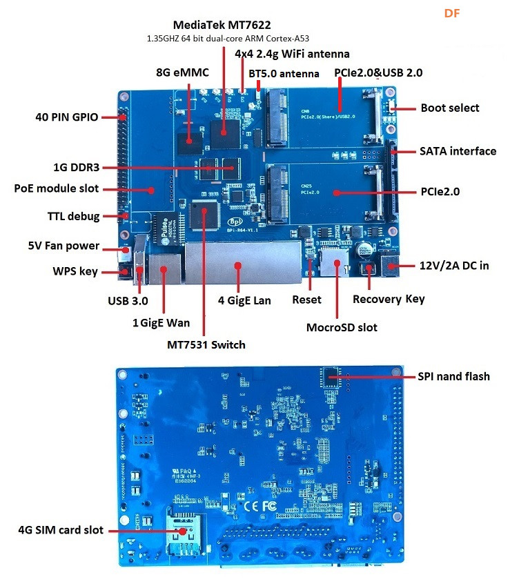 路由开发板 Banana Pi BPI-R64 可接4G MODULE图1