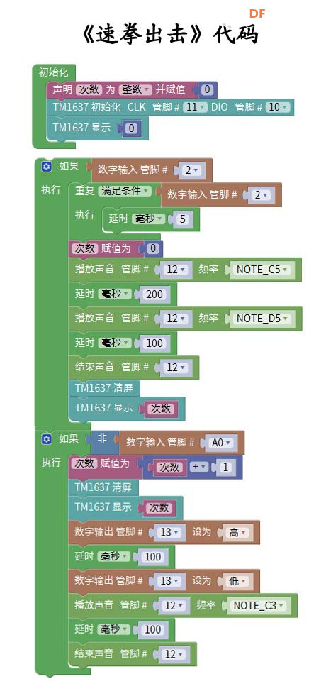 创客造·《速拳出击》图12