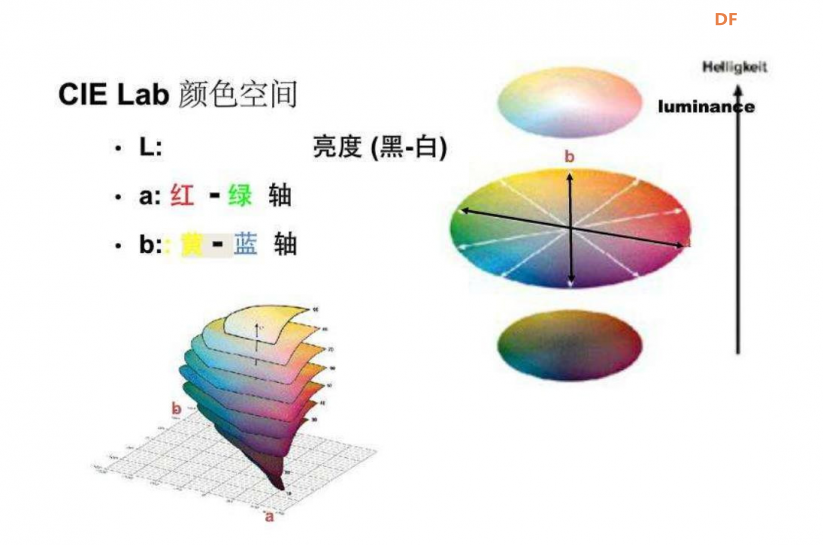 Maixduino系列实验（15）---零基础学MaixPy之识别颜色图8