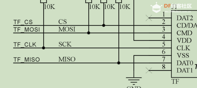 K210入门-裸机开发(八)之TFCard修改(SPI协议)与文件系统说明图31