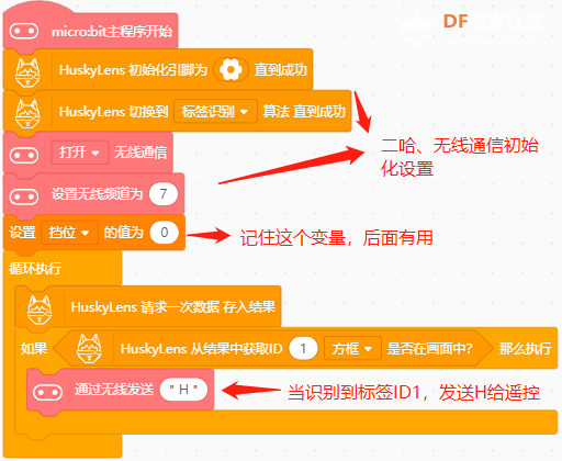 基于microbit的麦昆plus综合场景图7