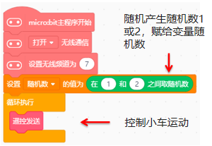 基于microbit的麦昆plus综合场景图19