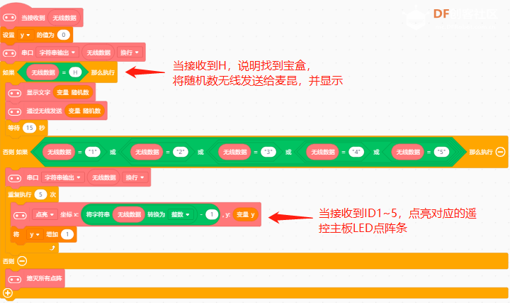 基于microbit的麦昆plus综合场景图20