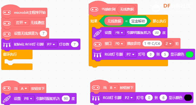 基于microbit的麦昆plus综合场景图23