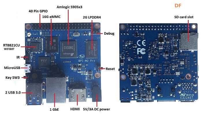 Banana Pi BPI-M2 Pro开源硬件单板计算机，Amlogic S905X3 四核A55图1