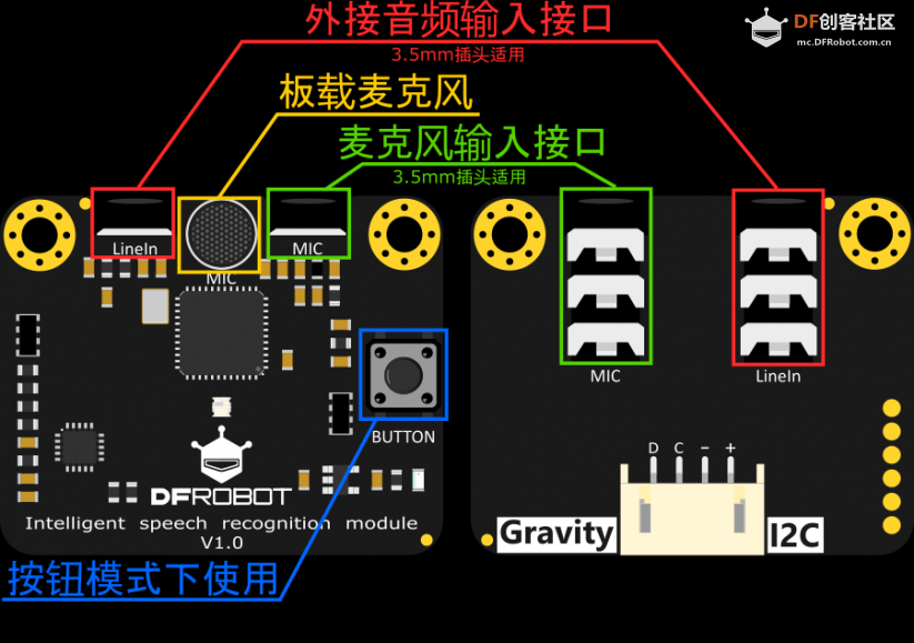 【智控万物】DF语音模块控制Maxbot图2