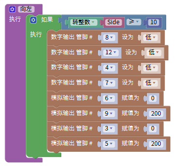 用脑电波控制小车！！！图5