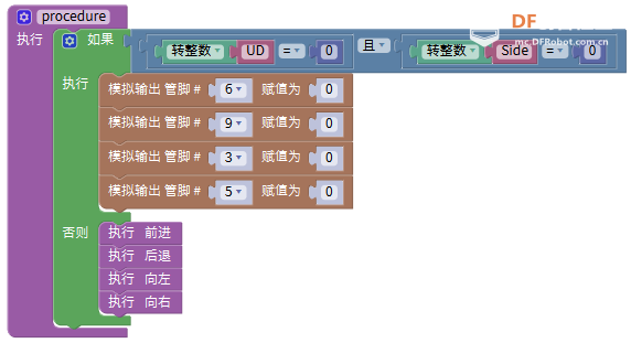 用脑电波控制小车！！！图7