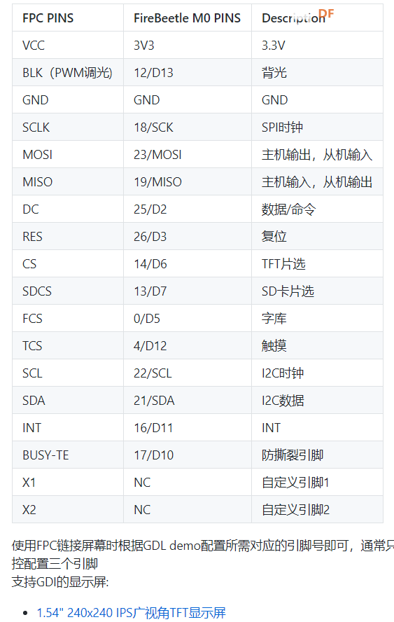 【智控万物 】AI电子相册图4