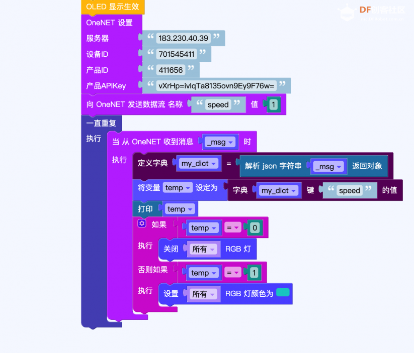 【万物物联】Siri+快捷指令+onenet控制掌控板图1