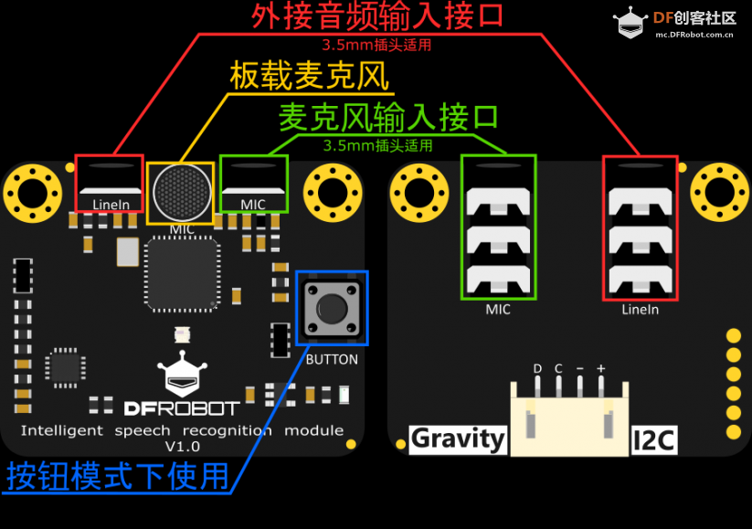 【智控万物 】AI电子相册图8