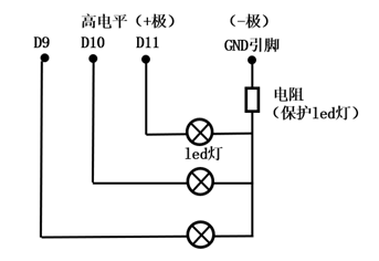 交通信号灯图4