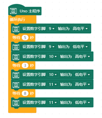 交通信号灯图5