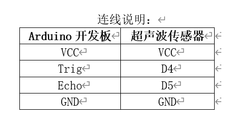 【Arduino】超声波感应灯图3