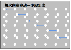 Python编程入门系列课程——02 模拟星空图8