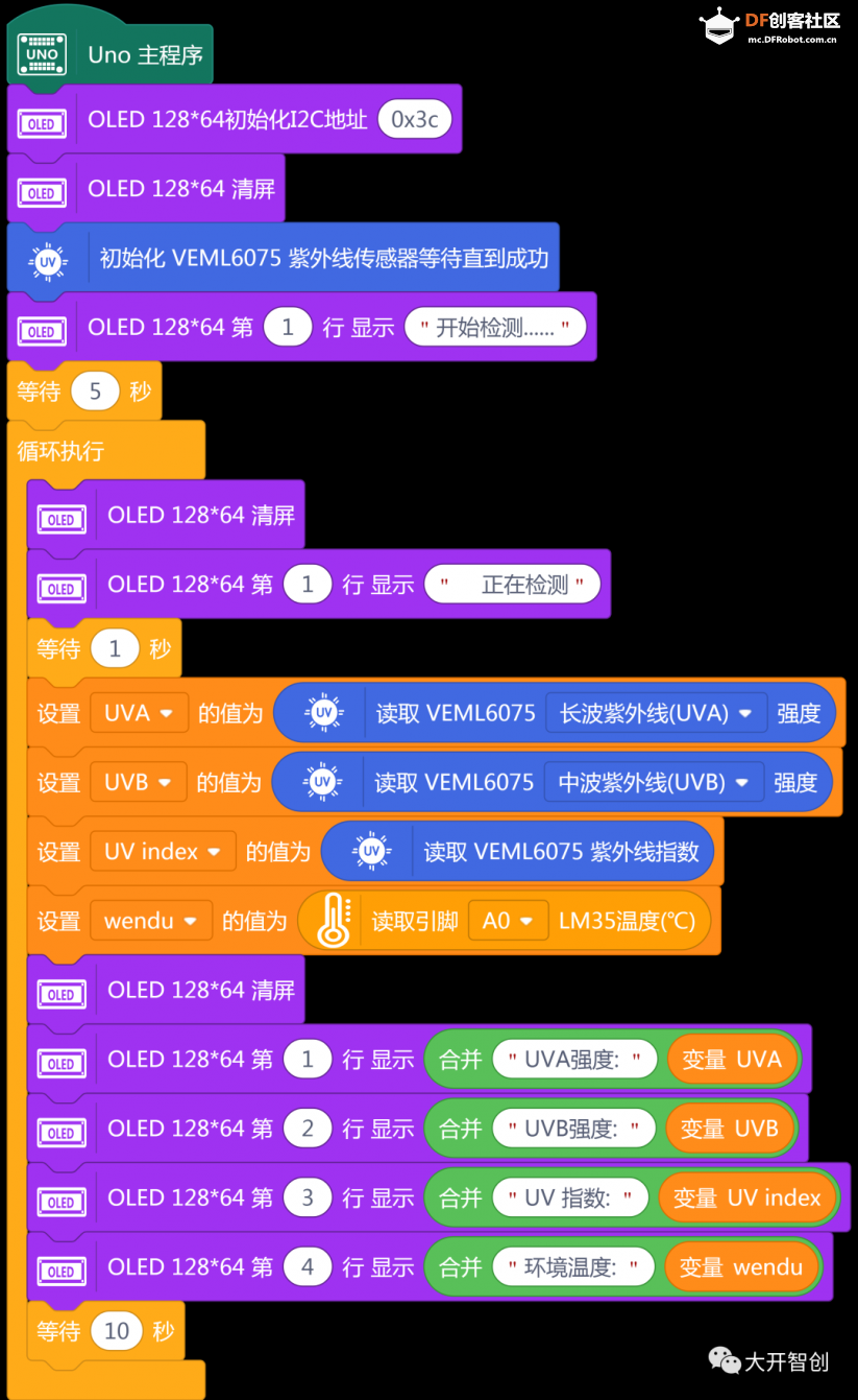 创客技术助力科学实验系列 | 看不见的紫外线图5