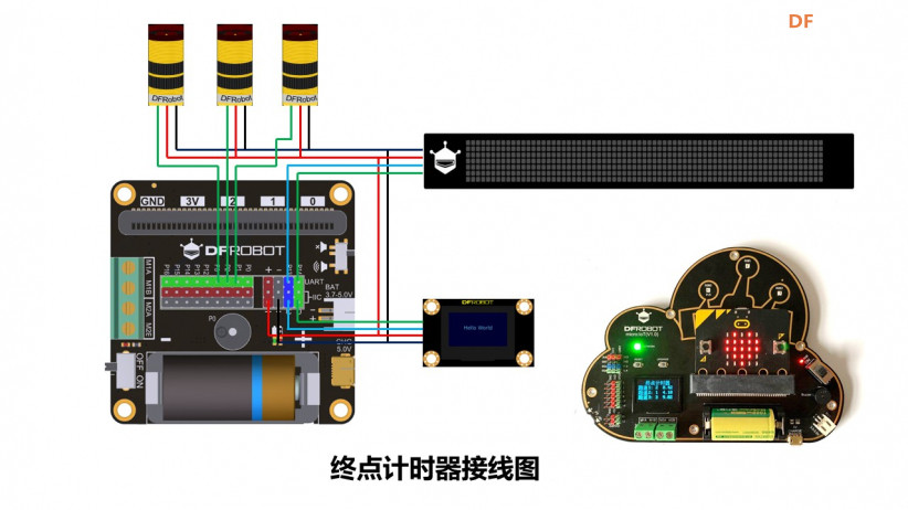 终点计时器图13