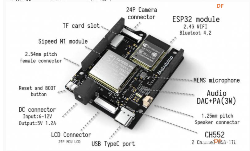 [Maixpy] Maixduino AI 开发板文档资料汇总图2